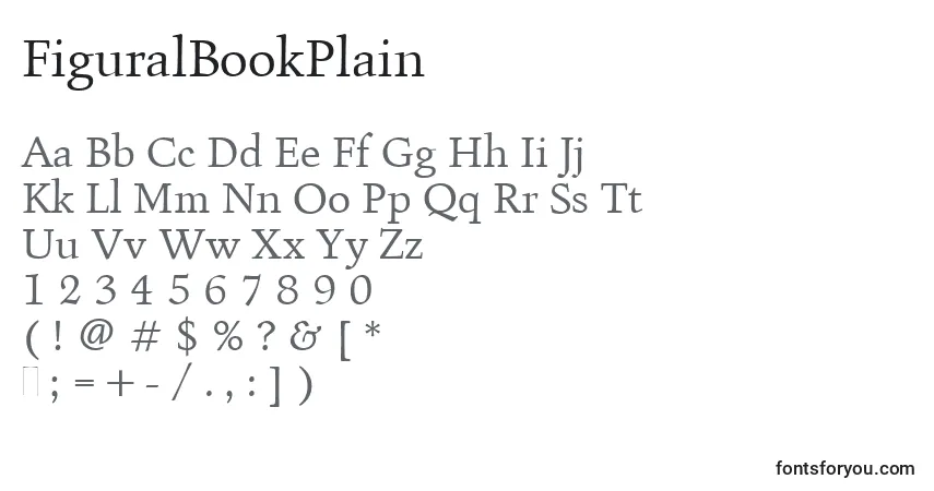 Czcionka FiguralBookPlain – alfabet, cyfry, specjalne znaki