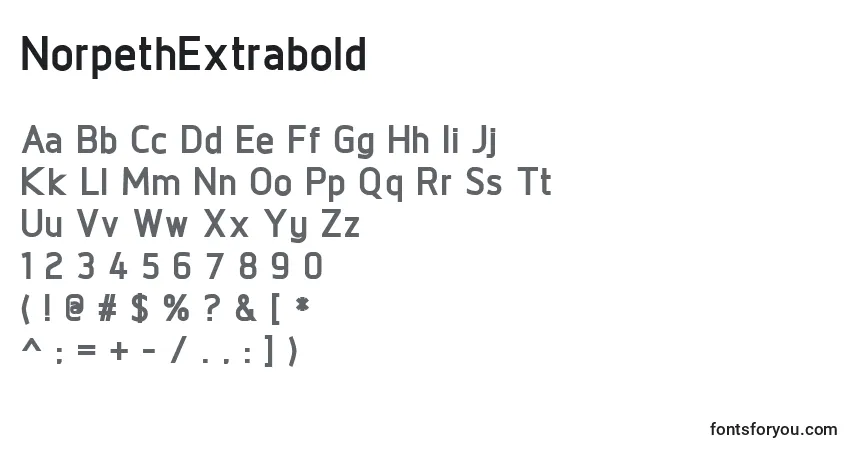 Шрифт NorpethExtrabold – алфавит, цифры, специальные символы