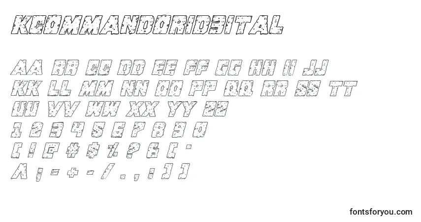 Шрифт Kcommandorid3ital – алфавит, цифры, специальные символы