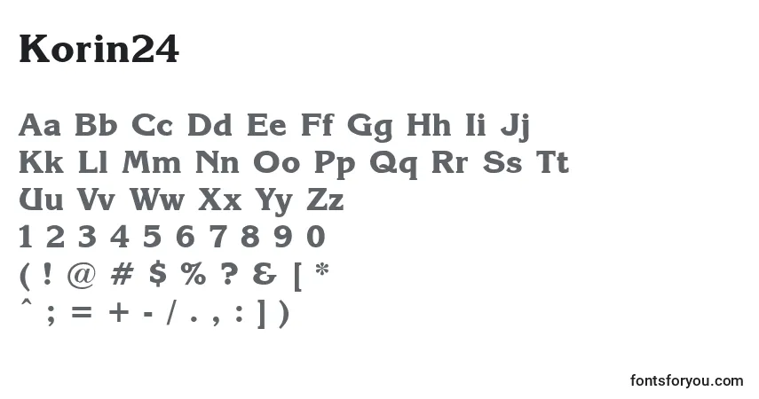 Шрифт Korin24 – алфавит, цифры, специальные символы