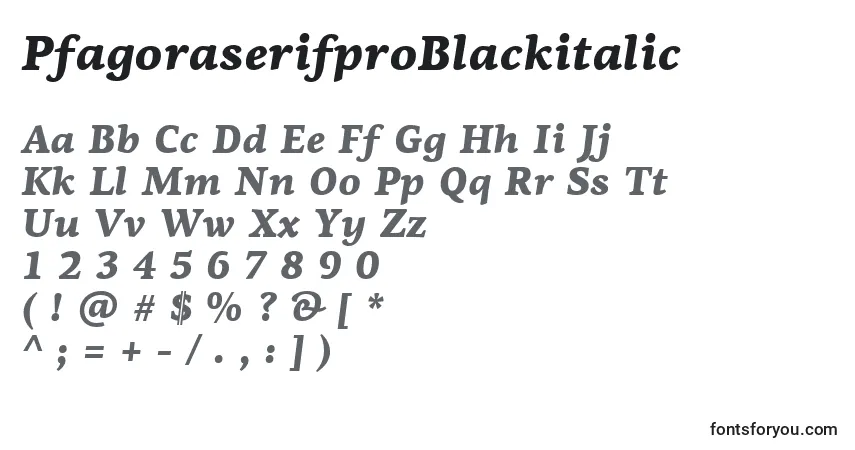 A fonte PfagoraserifproBlackitalic – alfabeto, números, caracteres especiais