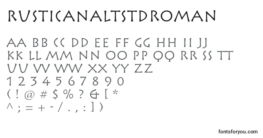 A fonte RusticanaltstdRoman – alfabeto, números, caracteres especiais