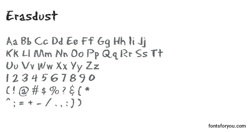 Erasdust-fontti – aakkoset, numerot, erikoismerkit