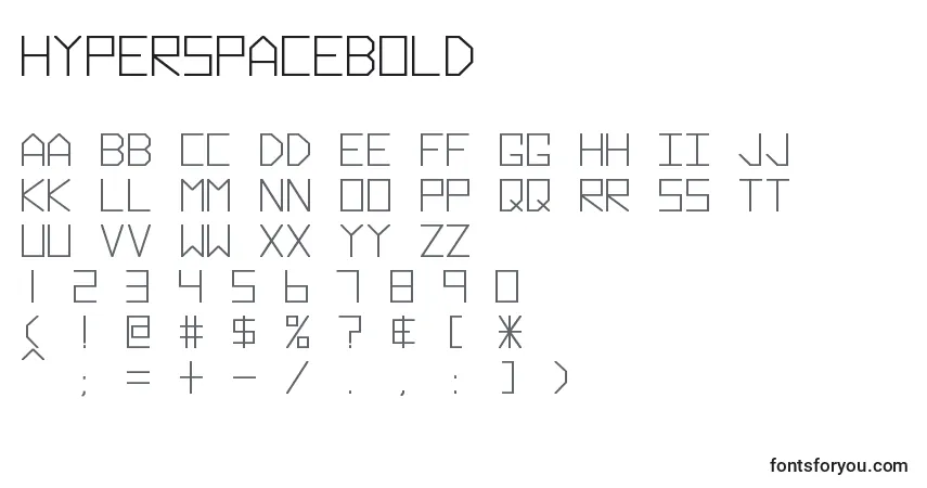 A fonte HyperspaceBold – alfabeto, números, caracteres especiais