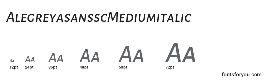 Tamanhos de fonte AlegreyasansscMediumitalic