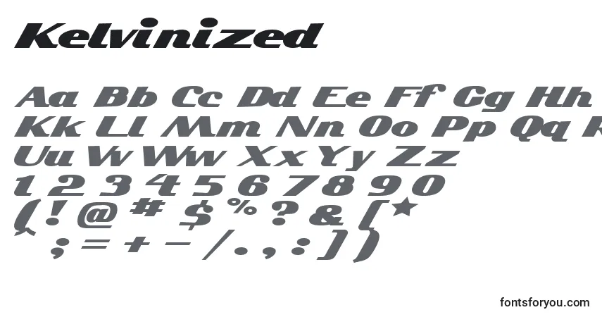 Czcionka Kelvinized – alfabet, cyfry, specjalne znaki
