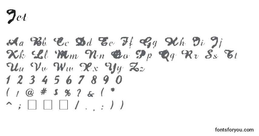 Schriftart Jet – Alphabet, Zahlen, spezielle Symbole