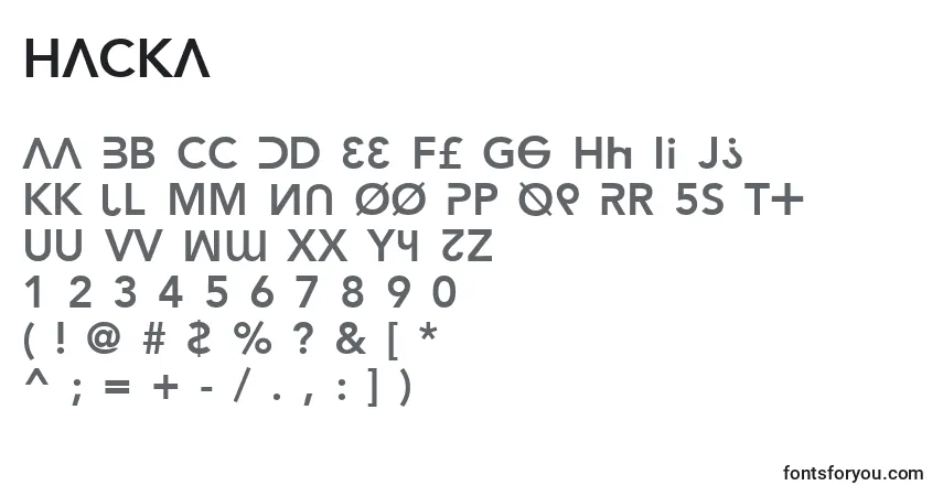 Czcionka Hacka – alfabet, cyfry, specjalne znaki