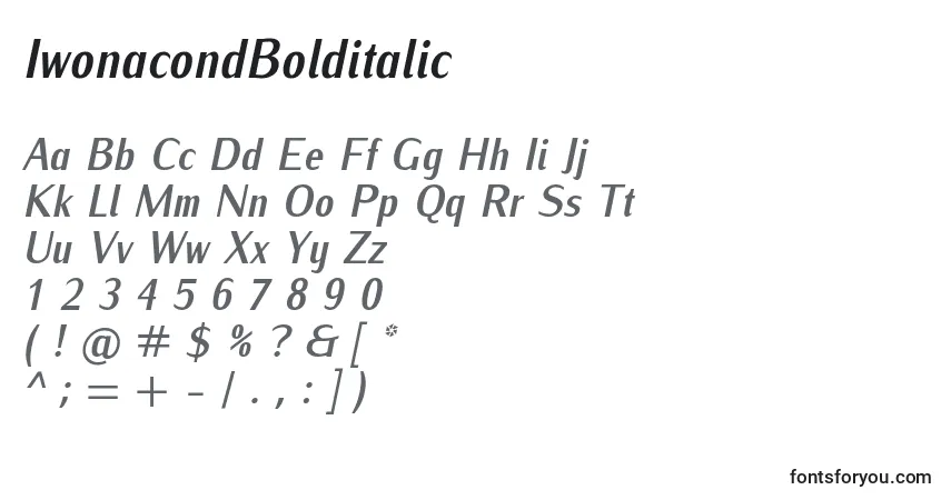 Шрифт IwonacondBolditalic – алфавит, цифры, специальные символы