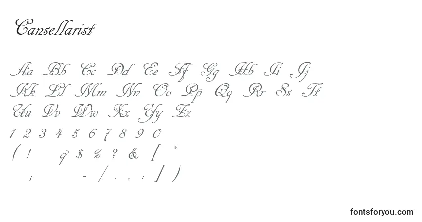 A fonte Cansellarist – alfabeto, números, caracteres especiais