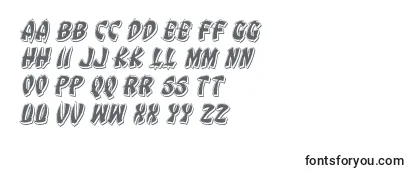 Review of the Eggrollpunchital Font
