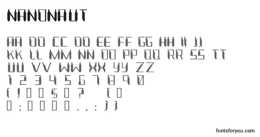 A fonte Nanonaut – alfabeto, números, caracteres especiais