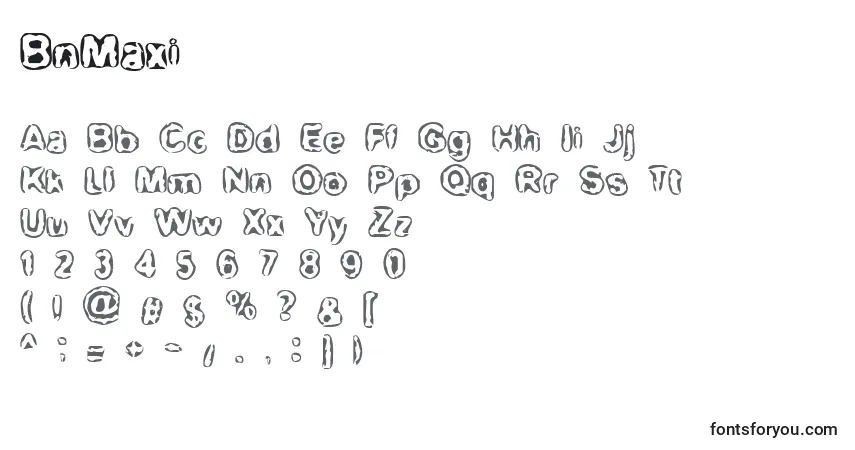 A fonte BnMaxi – alfabeto, números, caracteres especiais