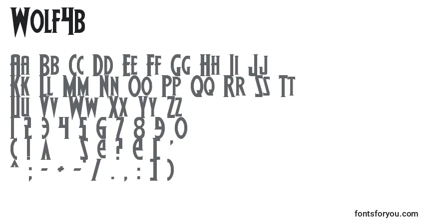 Czcionka Wolf4b – alfabet, cyfry, specjalne znaki