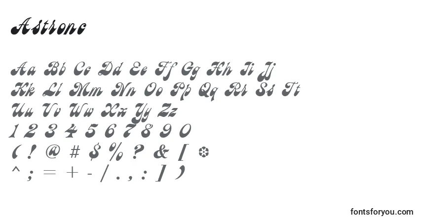 Astronc-fontti – aakkoset, numerot, erikoismerkit