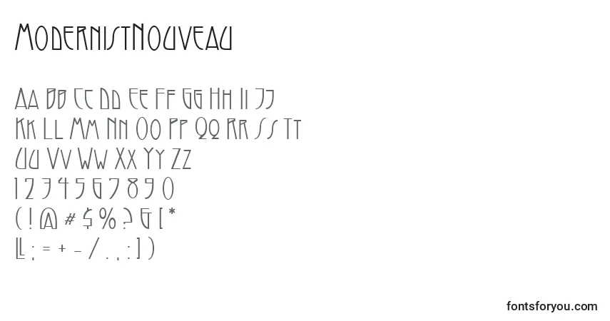 Czcionka ModernistNouveau – alfabet, cyfry, specjalne znaki