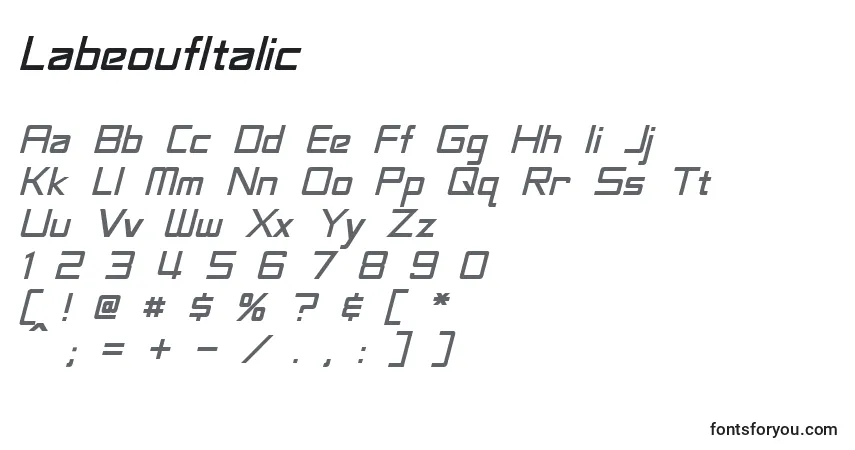 Czcionka LabeoufItalic – alfabet, cyfry, specjalne znaki