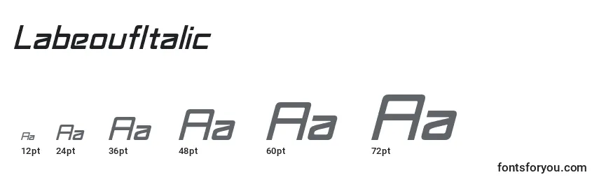Размеры шрифта LabeoufItalic