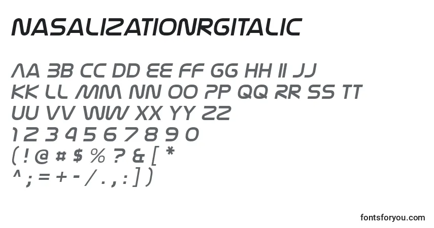 Шрифт NasalizationrgItalic – алфавит, цифры, специальные символы