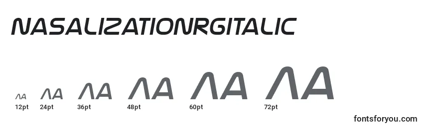 Размеры шрифта NasalizationrgItalic