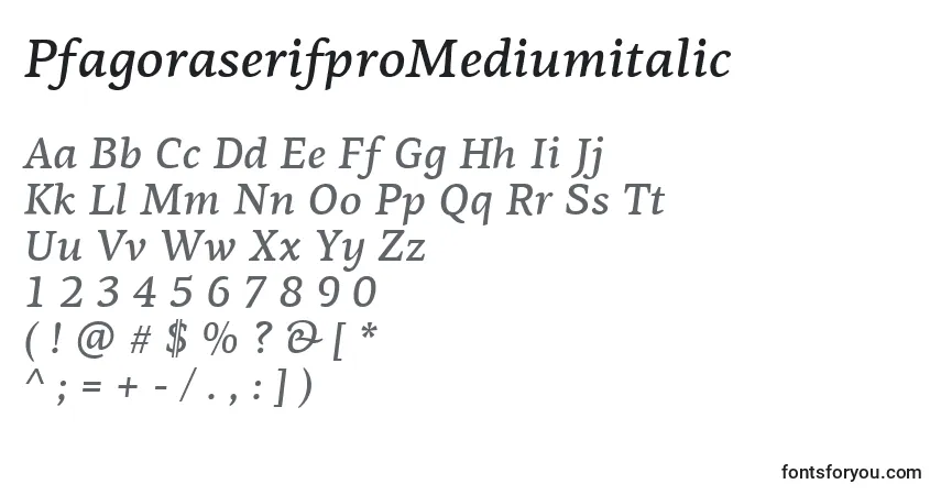 Czcionka PfagoraserifproMediumitalic – alfabet, cyfry, specjalne znaki