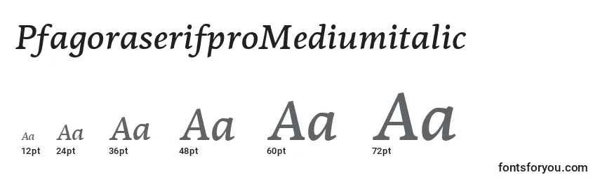 Größen der Schriftart PfagoraserifproMediumitalic