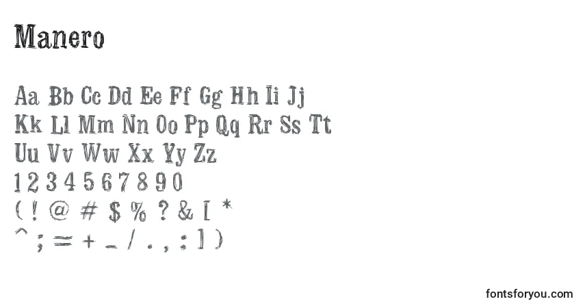 Manero-fontti – aakkoset, numerot, erikoismerkit