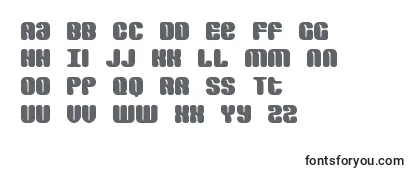 Review of the Revertro Font