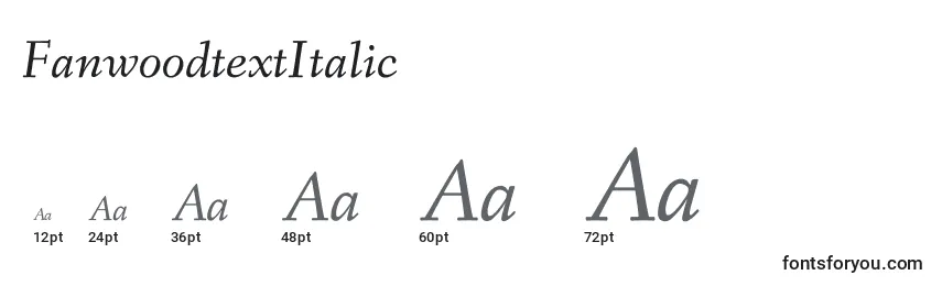 Размеры шрифта FanwoodtextItalic