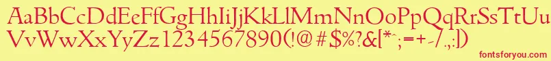GouditaserialLightRegular-fontti – punaiset fontit keltaisella taustalla