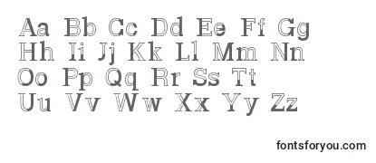 Обзор шрифта Basveticafontlab