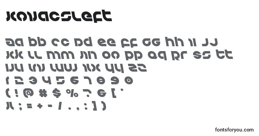 Schriftart Kovacsleft – Alphabet, Zahlen, spezielle Symbole