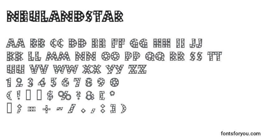 A fonte Neulandstar – alfabeto, números, caracteres especiais