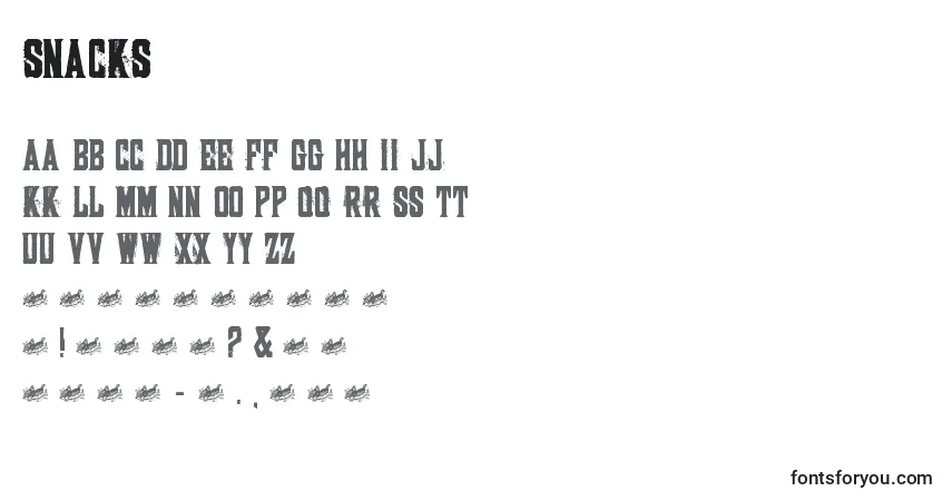 Czcionka Snacks – alfabet, cyfry, specjalne znaki