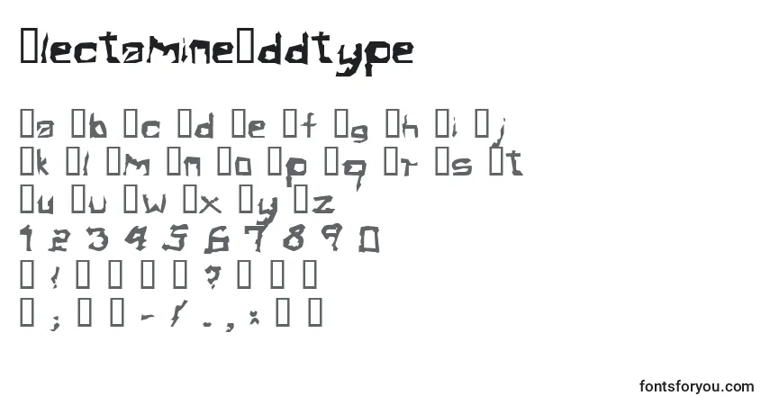 Czcionka ElectamineOddtype – alfabet, cyfry, specjalne znaki