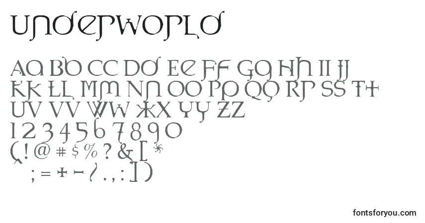 Czcionka Underworld – alfabet, cyfry, specjalne znaki