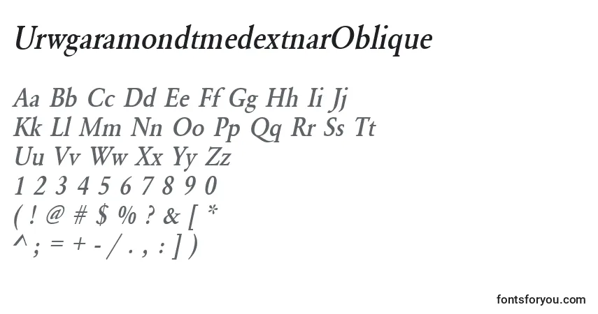 A fonte UrwgaramondtmedextnarOblique – alfabeto, números, caracteres especiais