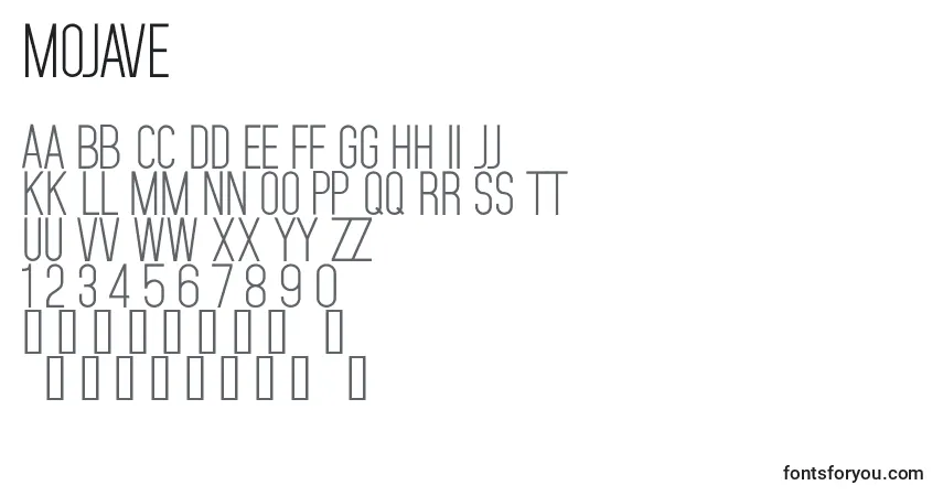 Czcionka Mojave – alfabet, cyfry, specjalne znaki