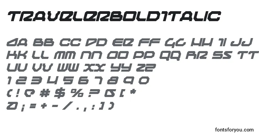 Czcionka TravelerBoldItalic – alfabet, cyfry, specjalne znaki