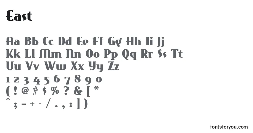 Schriftart East – Alphabet, Zahlen, spezielle Symbole