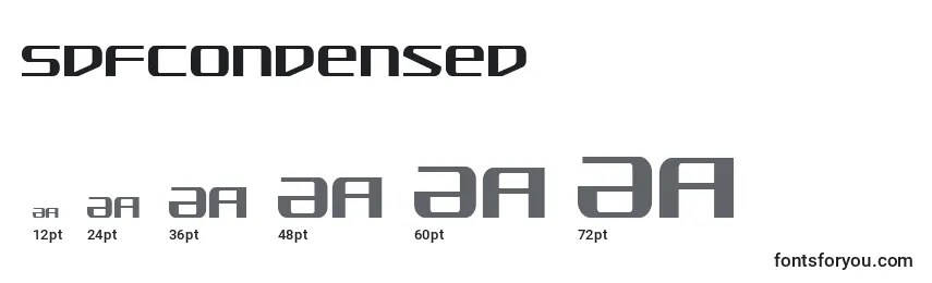 Размеры шрифта SdfCondensed
