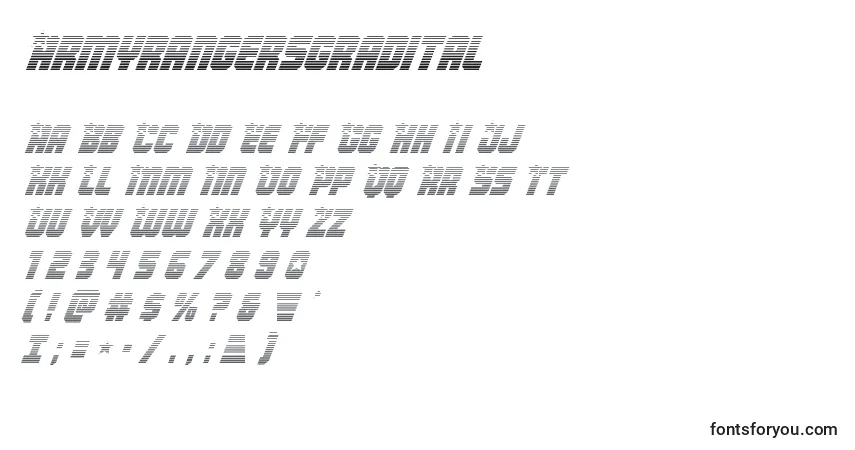 Шрифт Armyrangersgradital – алфавит, цифры, специальные символы