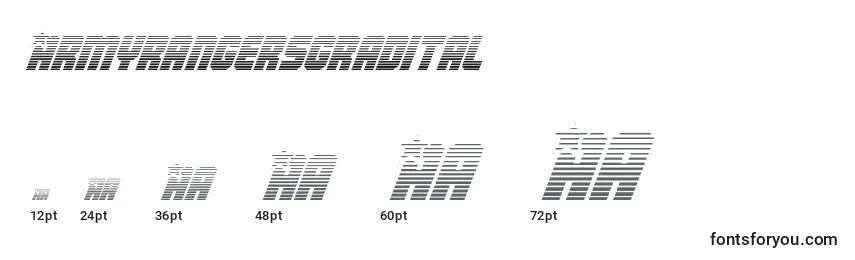 Размеры шрифта Armyrangersgradital