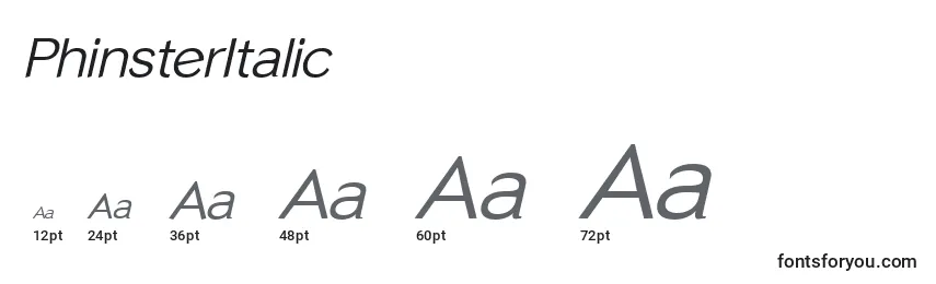 Размеры шрифта PhinsterItalic
