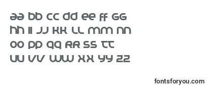 Review of the Planm Font
