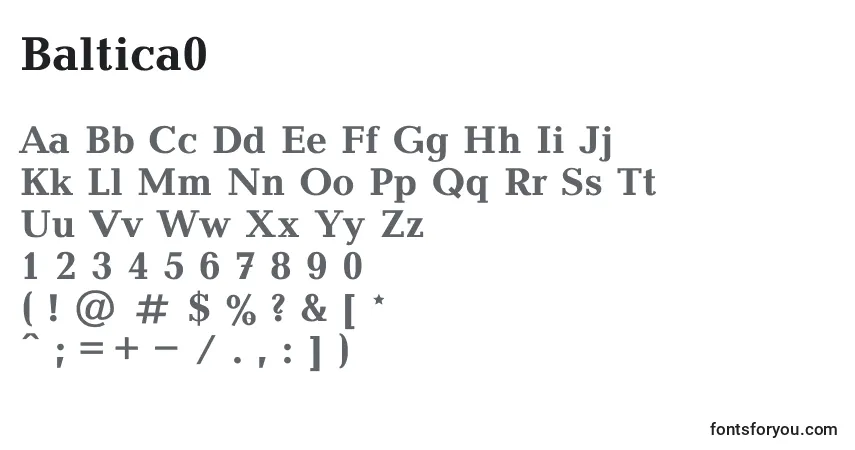 Шрифт Baltica0 – алфавит, цифры, специальные символы
