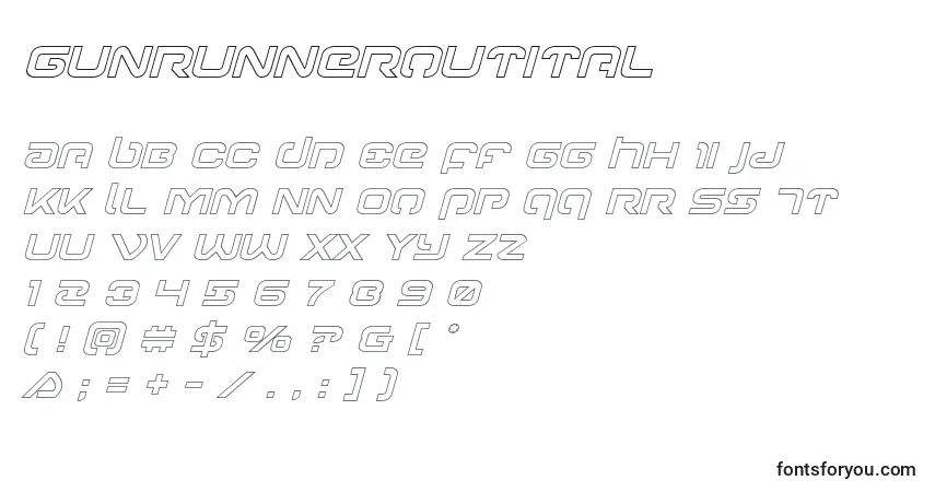 Czcionka Gunrunneroutital – alfabet, cyfry, specjalne znaki