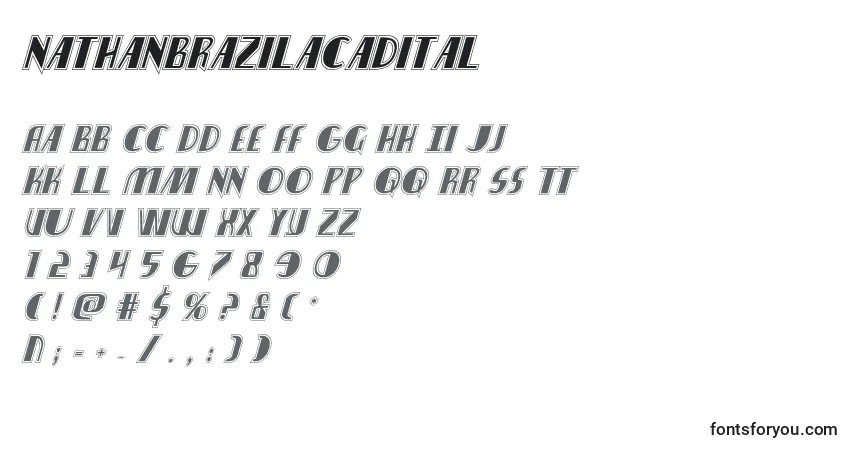 Czcionka Nathanbrazilacadital – alfabet, cyfry, specjalne znaki