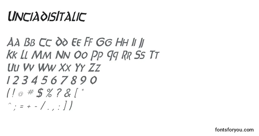 Czcionka UnciadisItalic – alfabet, cyfry, specjalne znaki