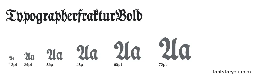 Tamanhos de fonte TypographerfrakturBold
